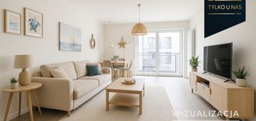Inwestycja żeromskiego 7 z 2024 roku | morze 350 m