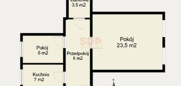 Dwa pokoje plac grunwaldzki