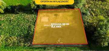 Działka usługowa łuczyce