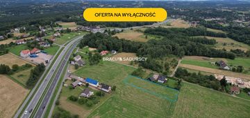 Działka budowlano-usługowa w głogoczowie
