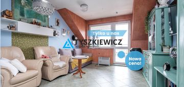 Idealne mieszkanie dla rodziny- 3pokoje. pruszcz