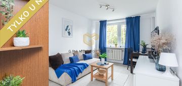 2 pokoje 40m2 - wola przy metrze ks.janusza
