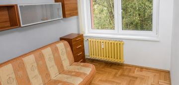 3-pokojowe mieszkanie na włochach