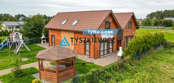 Gotowiec inwestycyjny karwieńskie błoto i