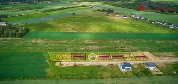 Działki z planem zagospodarowania, gruszczyn!