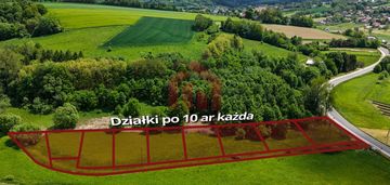 1,3 km od centrum, dobrze skomunikowane działki