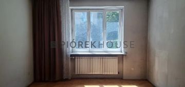 2-pokojowe mieszkanie na ochocie