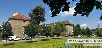 Blisko centrum