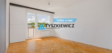 Atrakcyjne mieszkanie w zacisznej dzielnicy gdyni