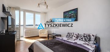 2 pokoje z widokiem na morze