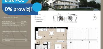 Przedsprzedaż, 2 pokoje z ogródkiem