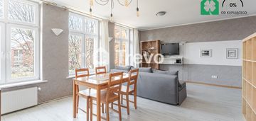 Centrum miasta| 2 pokoje| do zamieszkania