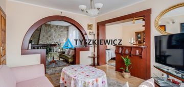 Dom wraz z budynkami gospodarczymi w łęgowie