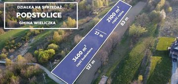 Działka 5500 m² | podstolice | gmina wieliczka