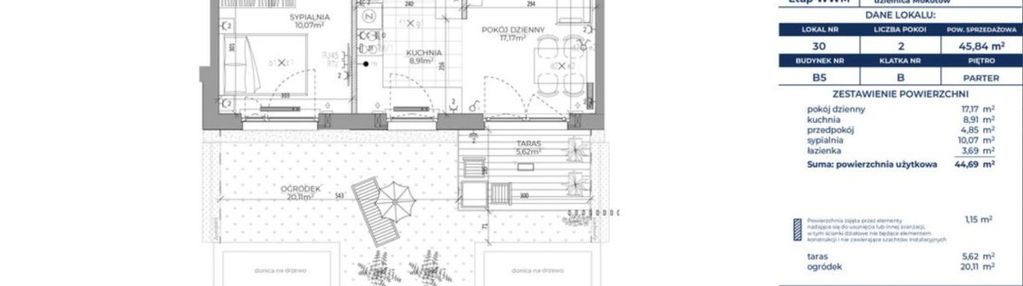 Wille wiślany mokotów | 45m2 z ogródkiem |