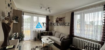Kameralne mieszkanie gdynia witomino