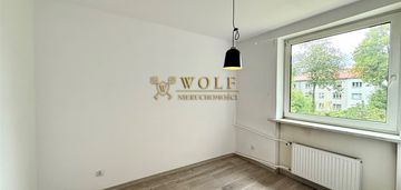 Mieszkanie w zabrzu przy ul. tuwima