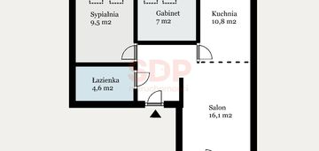 3-pokoje i przy parku i balkon i kameralnie