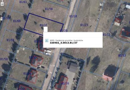 Żdżary, mpzp, 1118 mkw. warunki zabudowy