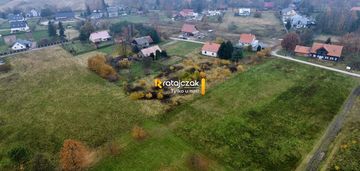 Sprzedam działkę budowlaną w drewnicy - 2914 m²