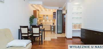 Blisko metra dworzec gdański