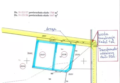 Działka na sprzedaż 1647m2