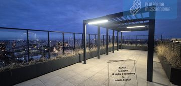 Wykończone❗ od dewelopera❗bez prowizji ❗