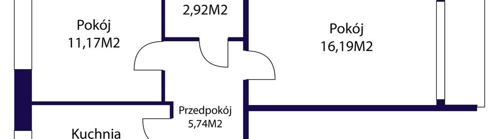 ✅ sprzedaż 2-pokoje/ blisko metro