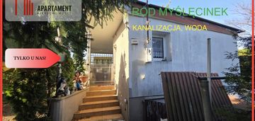 Rod myślęcinek, domek murowany kanalizacja woda