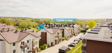 Mieszkanie na parterze z garażem i ogródkiem