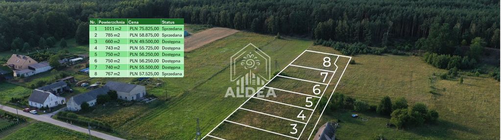 Działki od 660 m² do 1011 m² blisko szubina