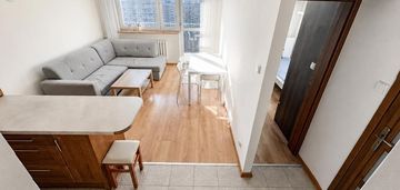 2-pokojowe mieszkanie na bielanach