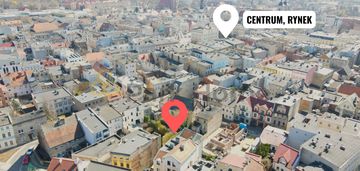 Inwestycja, która zarabia na siebie! sprawdź!