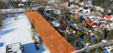 Działka inwestycyjna 2812 m² – nowe iganie