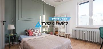 Po generalnym remoncie w wysokim standardzie 2 pok