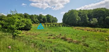 Działka budowlana z pozwoleniem na budowę!