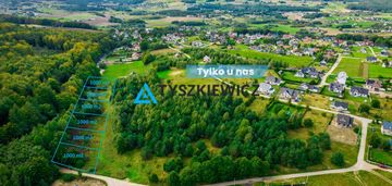 Działki budowlane w somoninie