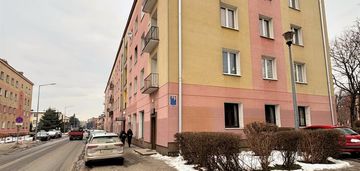 Mieszkanie na sprzedaż nowy sącz śródmieście