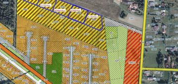 Działka budowlana bartodzieje, wągrowiec