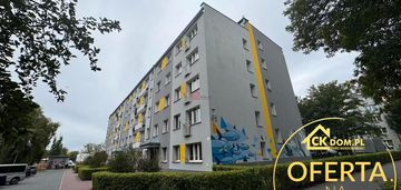 3 pokojowe mieszkanie kielce ul. piekoszowska 46m2
