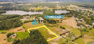 Działki z warunkami zabudowy.