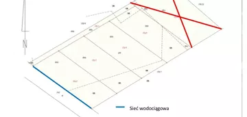 Działka na sprzedaż 3000m2