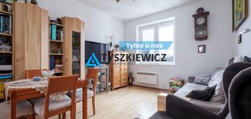 Jasne 42m2 we wrzeszczu + ogród dla mieszkańców