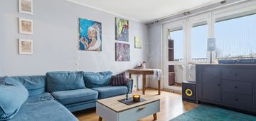 Ostatnie piętro | 3 pok. z widokiem | niedźwiednik