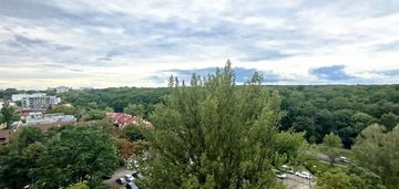 3 pok przy lesie bielańskim | balkon | widok | ixp