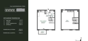 Dwupoziomowe mieszkanie | balkon + taras