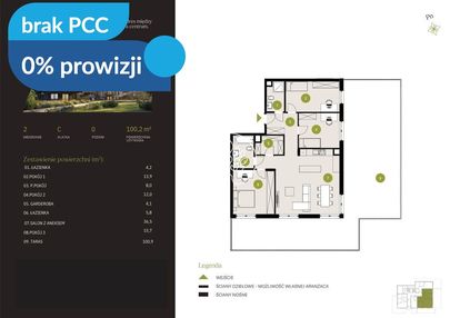 Kameralne czyżkówko- 0% prowizji
