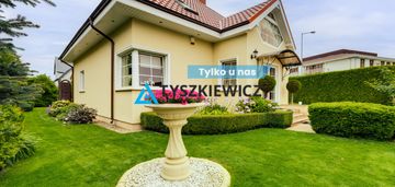 Dom z pięknym ogrodem, ponadczasowa klasyka