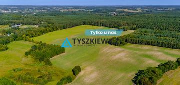 Wyjątkowa działka rolna w malowniczej miejscowości