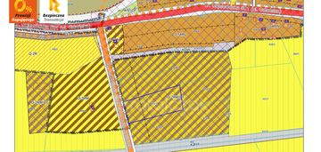 Działka zagrodowa sztutowo